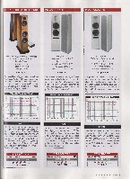 Stereo 2012-01, die seite 145